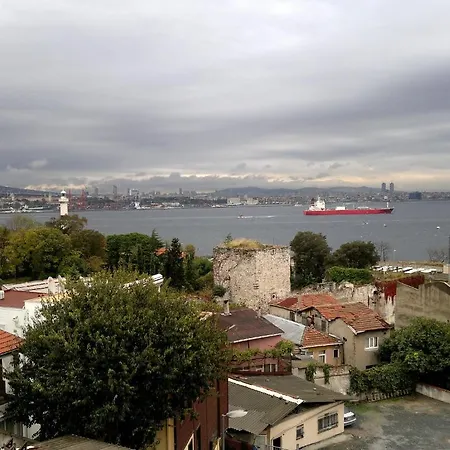 Emre Istanbul